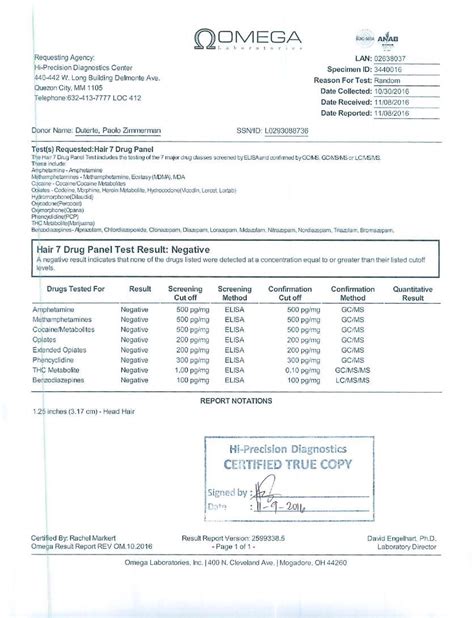 omega laboratories hair test results